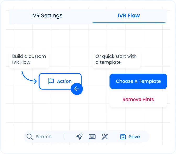 Interactive Voice Response (IVR)