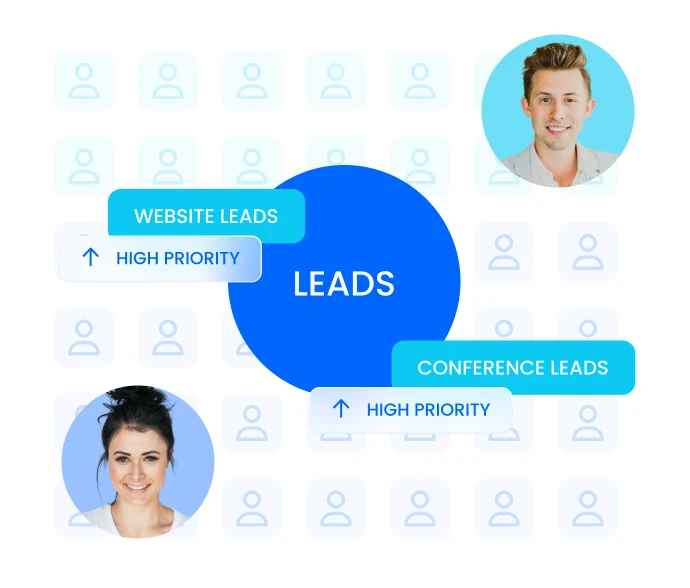 High-Intent Lead Indicator