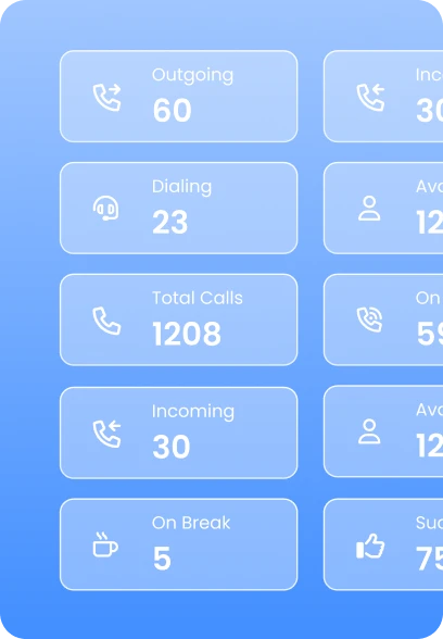 Live Performance Dashboards
