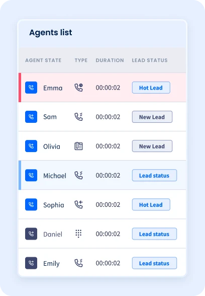 Live Agent Monitoring