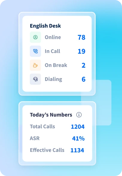 Agent Time Management