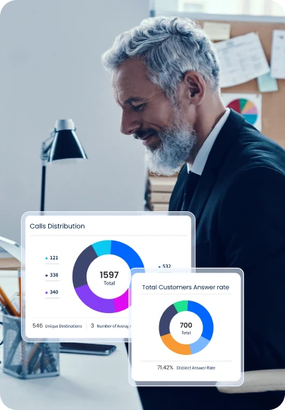 Reports and Analytics