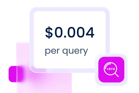 HLR LookUp pricing: $0.004 per query