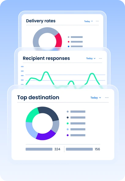 Analytics & Insights