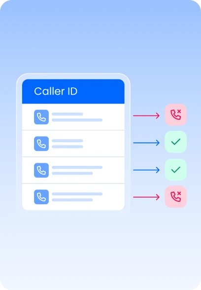 Caller ID Reputation