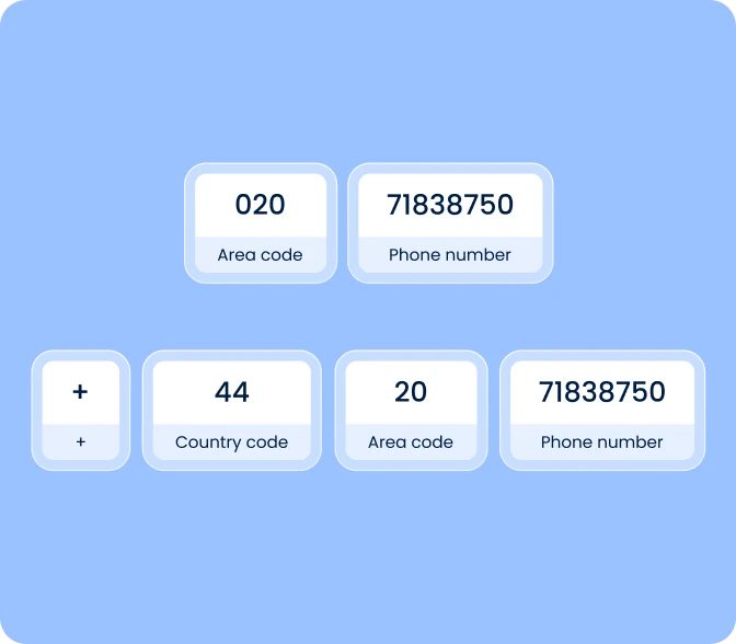 Phone Number Formatting