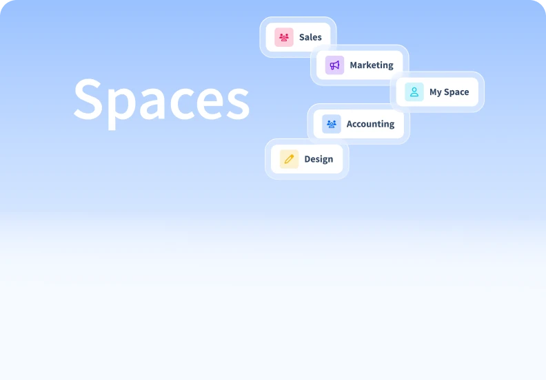 Multi Brand Management