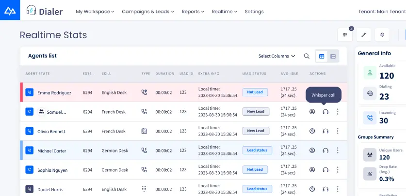 Enhance Calling Efficiency With a Power Dialer