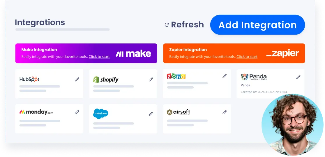 Comprehensive Optimizations for Your Campaigns