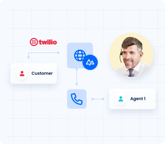 Bring Your Own Carrier (BYOC)