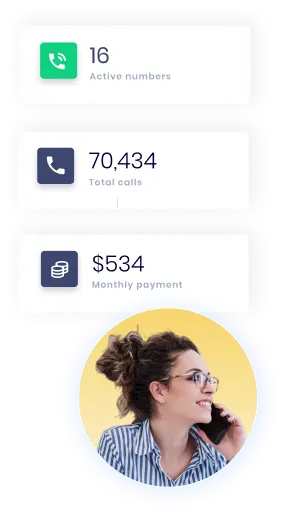 CommPeak: The Most Flexible, Reliable Cloud Contact Center Solution Provider