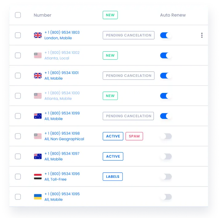 CommPeak: The Most Flexible, Reliable Cloud Contact Center Solution Provider