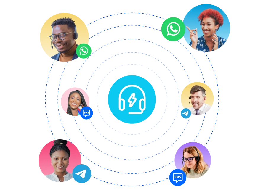 Omnichannel Engagement