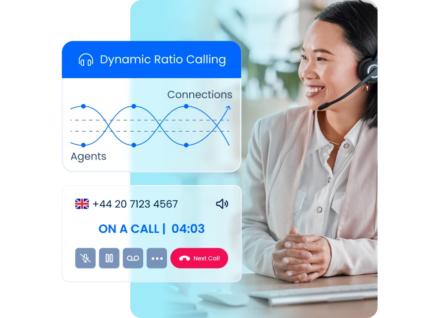 Dynamic Ratio Calling