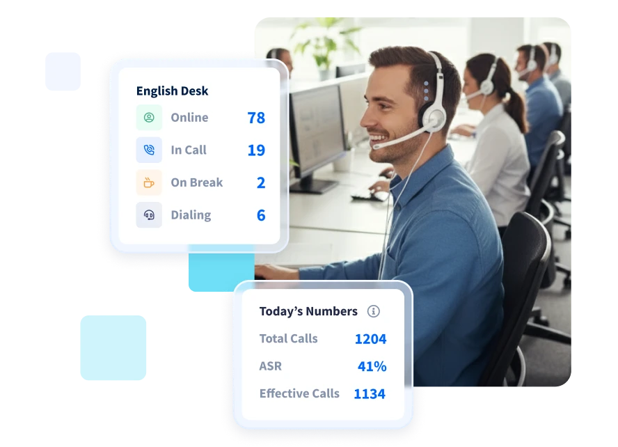 Agent Time Management