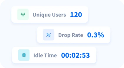 Keep Tabs on Key Metrics