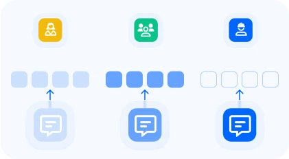 Target Your Audience with the Right Message