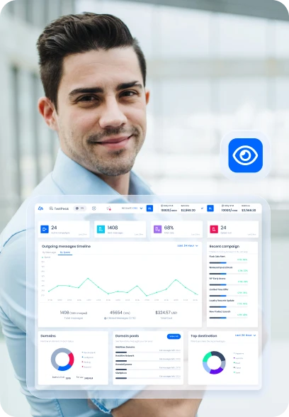 Manager’s Dashboard