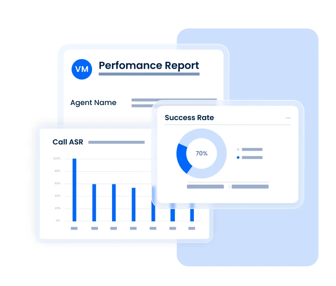 Agents Performance Report