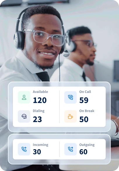 User & Agent Time Management