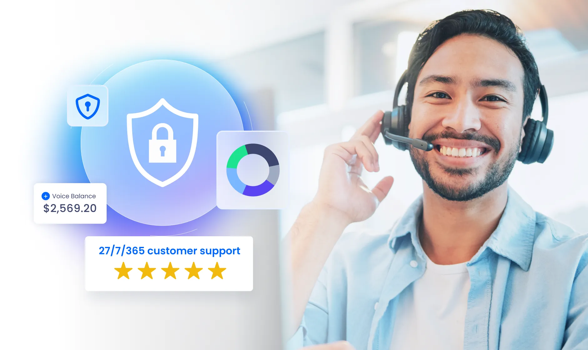 How CommPeak’s Call Center Tools Ensure Data Privacy and Security